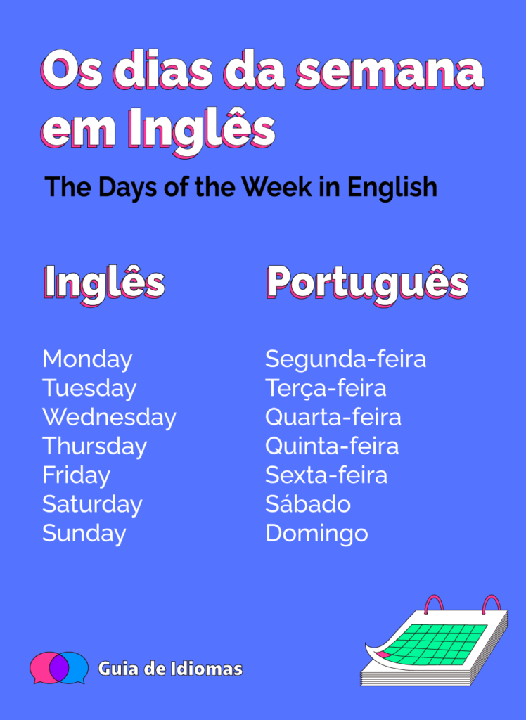 Learn English with Jana - O fato é que Segunda-feira (Monday) é o  dia da semana entre domingo (Sunday) e terça-feira (Tuesday).De acordo com  a norma internacional ISO 8601, é o primeiro
