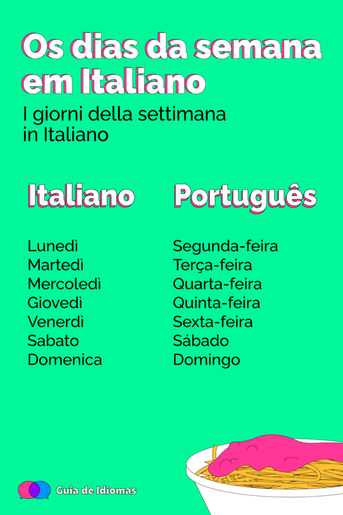 Os Dias da Semana em Italiano: Como escrever e pronunciar - Com atividade!  - Guia de Idiomas