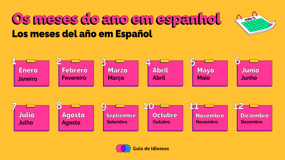 Os 12 Meses Do Ano Em Espanhol E As Estações Com Pronúncia E Exercício Guia De Idiomas 