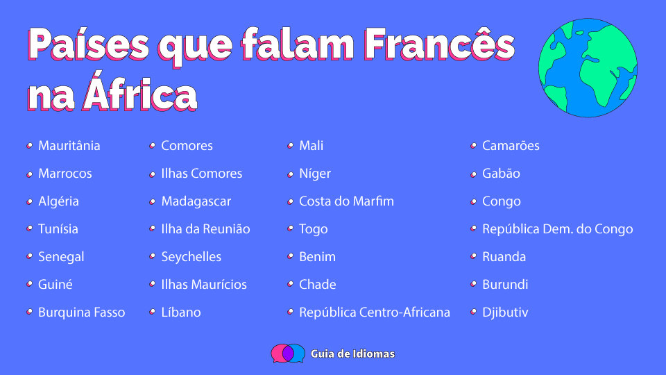 Países que falam Francês na África