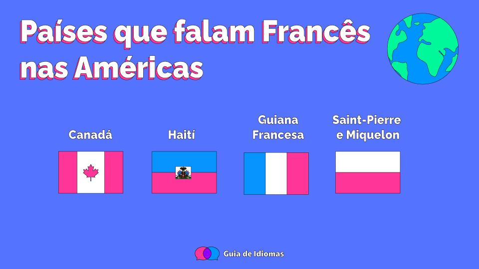 Paises que falam Francês na América