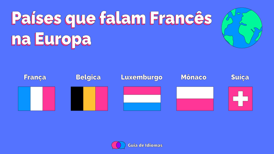 Países que falam Francês na Europa