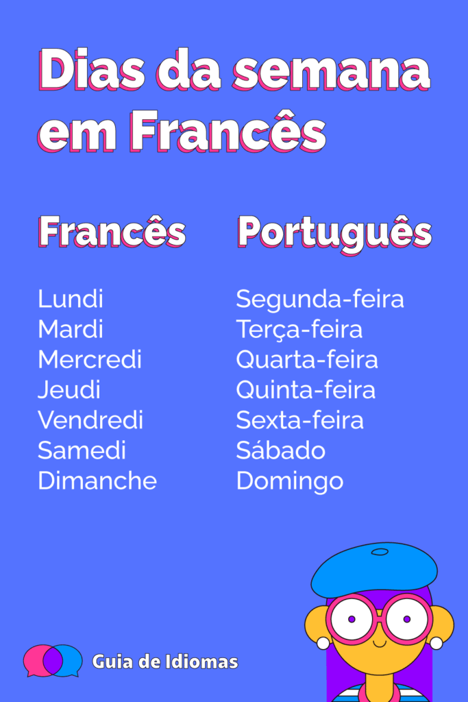 Dias da Semana em Francês: Aprenda como falar com Frases e Áudio! - Guia de  Idiomas