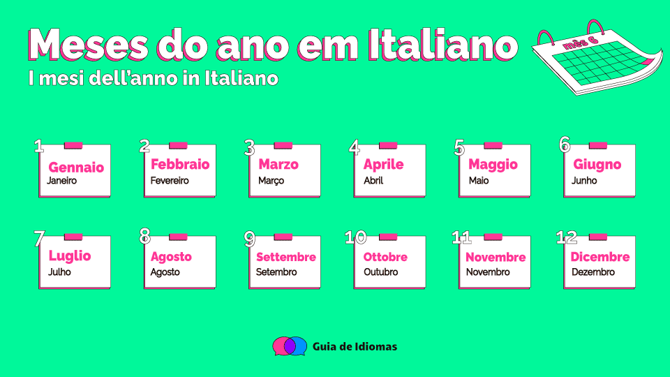 Meses do ano em Italiano